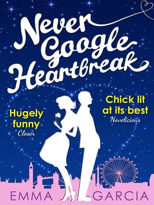 cover image of Never Google Heartbreak